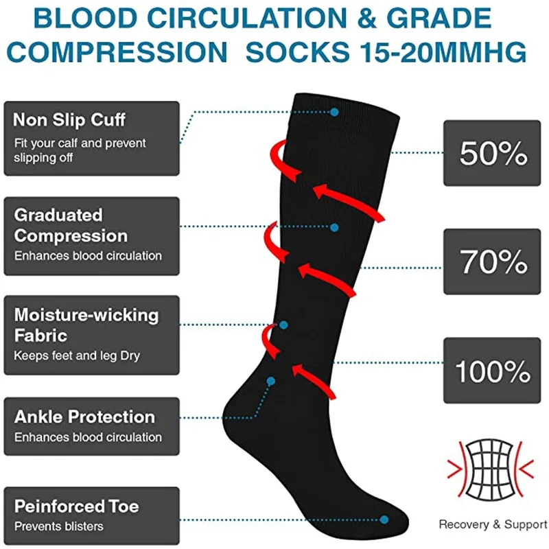 2/4/8 Pairs Compression Socks  - Outdoor Sport Hose 리뷰 및 가격